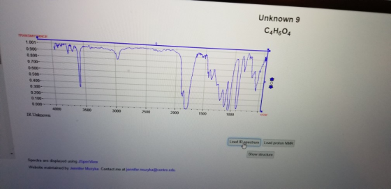 Unknown 9 C4H604 TRANSMITGAN 1.001- 0 900- 0.800- 0.700- 0.600- 0.500- 0.400- 0 300- 0200- 0.100- 0.000-- - 4000 IR Unknown 2