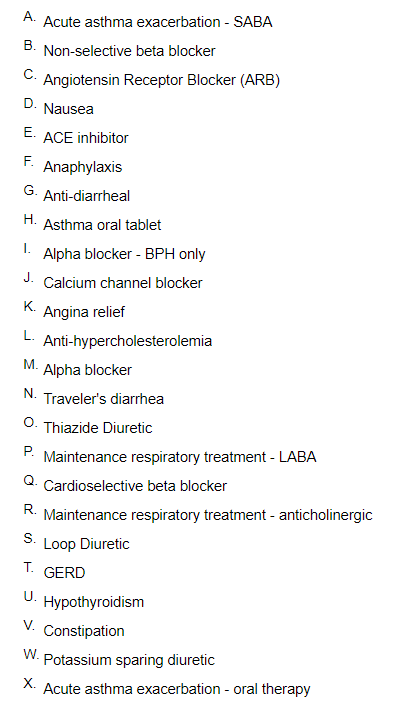 Acute asthma exacerbation -SABA D. Non-selective beta blocker Angiotensin Receptor Blocker (ARB) Nausea E. ACE inhibitor F. A