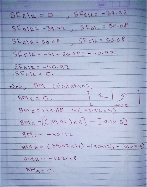 SFER = 0 SFEIL - 39.92 SEOIRE -39.92 S FOILE 50-08. StolR= so.08 SFCIL = 50.08 SEEL=-alt so-08=-40.92 SFAIR= -40.92 SFAL= O.
