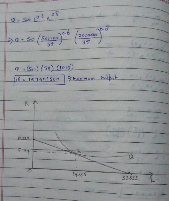 O. 2o0a0o 35 35 1200 o 1423 6 33833