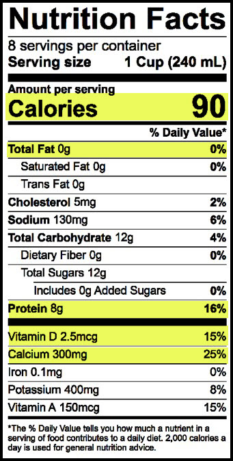 Nutrition Facts 8 servings per container Serving size 1 Cup (240 mL) 90 0% Amount per serving Calories % Daily Value* Total F