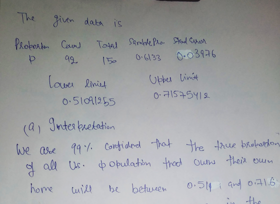 The given data is Total Proborden Cound р 99. Sample Pro. Stand Errer 0.6133 0.03976 150 Upper limit lower liniet 0.51091255