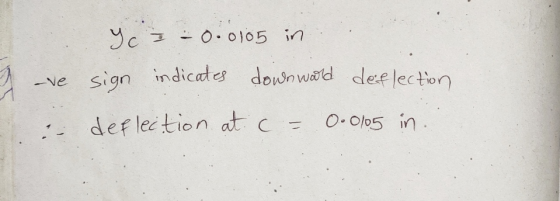 Yc 0.0105 in ave sign indicates downwoorld deflection deflection at c = 0.0/05 in.