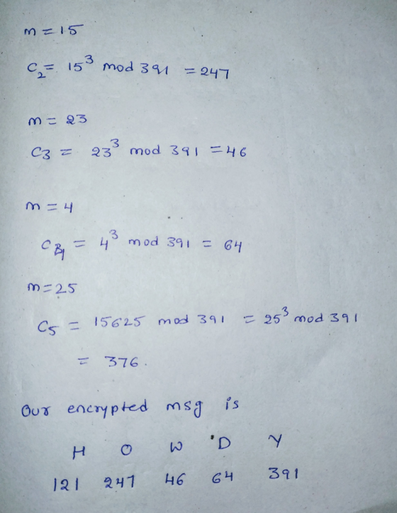 m = 15 = 15 mod 3 = 247 m= 23 C3 = 233 mod 391 = 46 m = 4 CB = 43 mod 391 = 64 m=25 C5 = 15625 mod 391 = 253 nod 391 = 376 ou