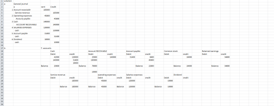 1 solution 2 a General journal 3 4 5 vent Credit 185000 185000 45800 45800 6 7 140000 8 9 140000 1 Account receviablr Service