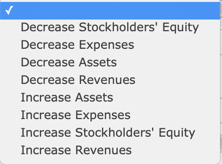 Decrease Stockholders Equity Decrease Expenses Decrease Assets Decrease Revenues Increase Assets Increase Expenses Increase