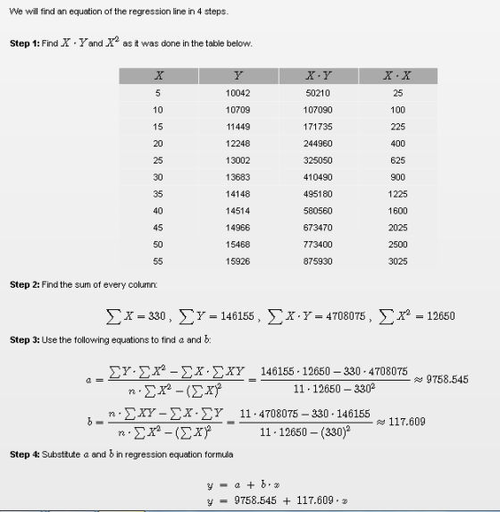 We wll find an equation of the regression line in 4 steps ep 1: Find X·Yand Xe as it was done in the table below 20 25 30 35