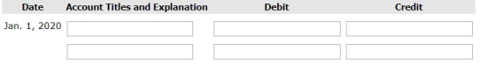 Debit Credit Date Account Titles and Explanation Jan. 1, 2020