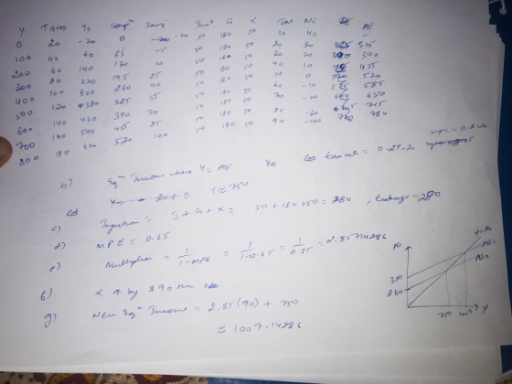 Y Takes Y compa Das 1o RE nt 40 A so 130 180 so so 100 no 60 395 35 390 390 no 455 130 10 300 sas 585 140 220 300 P 380 400 6