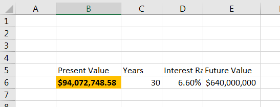 в с D E Years Present Value $94,072,748.58 Interest Re Future Value 6.60% $640,000,000 30