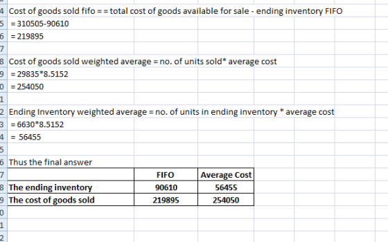 4 Cost of goods sold fifo == total cost of goods available for sale - ending inventory FIFO 5 = 310505-90610 6 = 219895 8 Cos