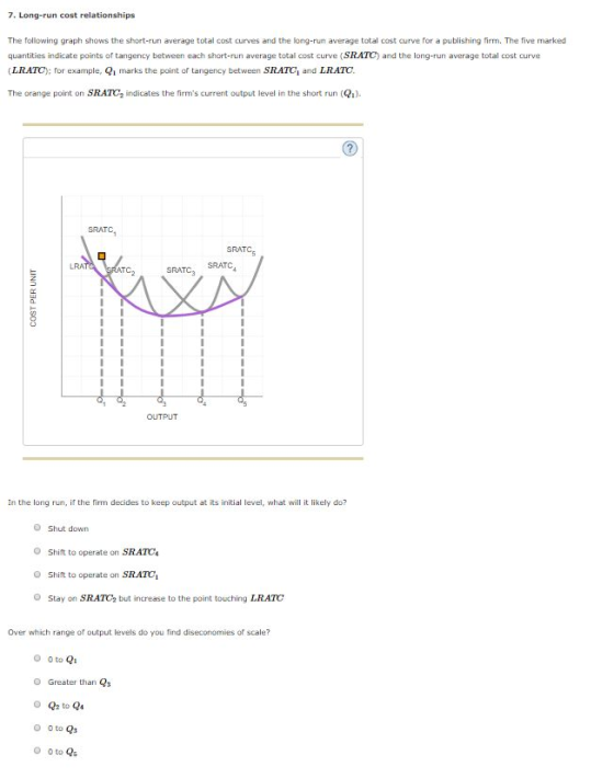7. Long-run cost relationships The following graph shows the short-run average total cost curves and the long-run average tot