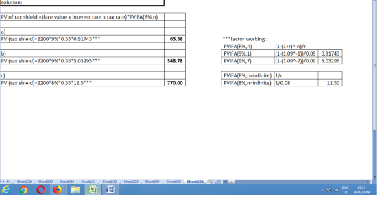 solution: PV of tax shield (face value x interest rate x tax rate)*pVIFA(R96,n) a) PV (tax shield)-2200*9%*0.35*0.91743 一 **f