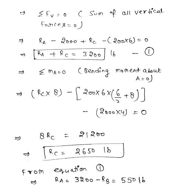 & Efv=o c sum of all vertical Forre&zo) 9 RA - Rooo + Ra - Cook6) = 0 - [RA + Rc= 3200 16 0 > {ma=O (Bending moment about = (