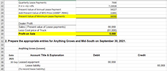21 22 23 Quarterly Lease Payments P.V n = 8,1 =3% Present Value of Annual Lease Payment Add Present Value of BPO Price (15000
