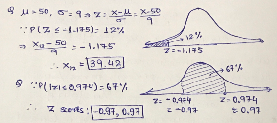 4 U = 50, 5=932=X+4. Xuso .:P(Z 3-5.175): 12% > *12-50 = - 1.175 -X12 - -139.42 12% a Z:- 1.175 → 67% 9 PIZI 40.974) -67% z