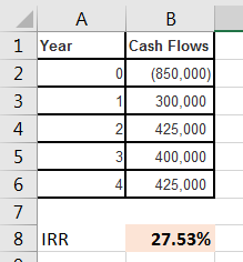 А Year в Cash Flows (850,000) 300,000 0 425,000 31 400,000 425,000 8 IRR 27.53%