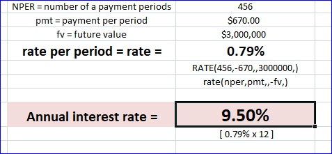 NPER = number of a payment periods pmt = payment per period fv = future value rate per period = rate = 456 $670.00 $3,000,000