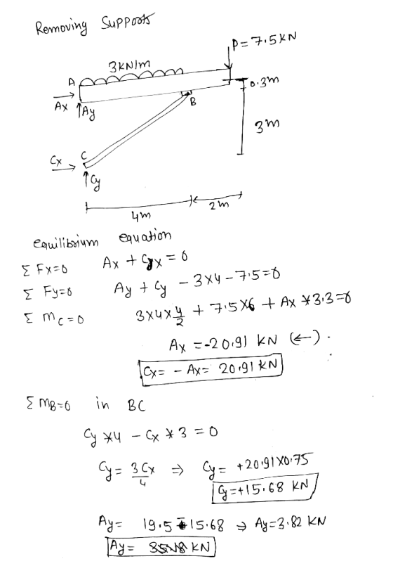 Removing Support , P=715KN MINTE o meiot LB AX PAY 3m tant 4m2m. equilibrium equation E Fx=o Ax + Cyx = 0 E fyat Aytay - 3x4