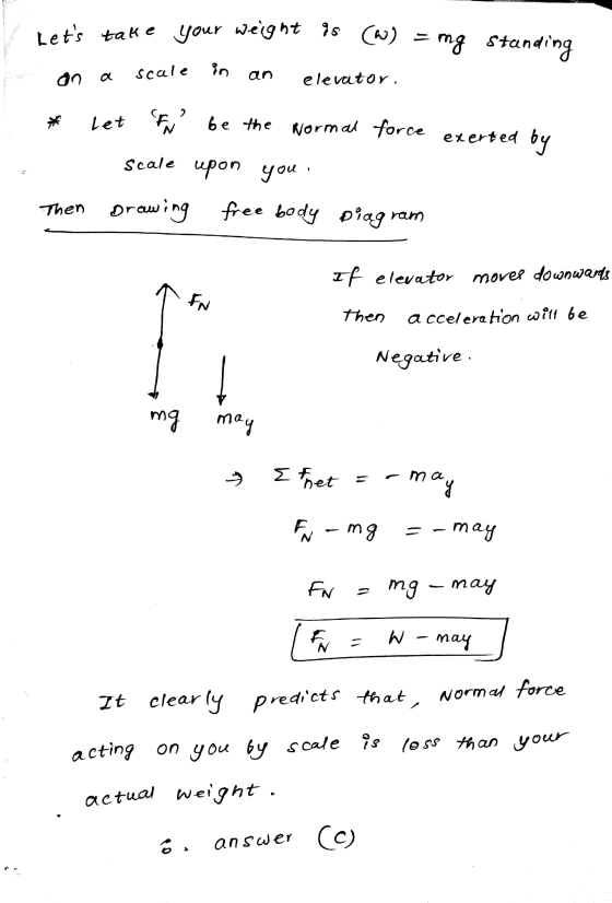 Lets take your weight is (w) = mg stand iding scale so on an elevator 2 * Let CF be the Normal force exerted by scale upon u