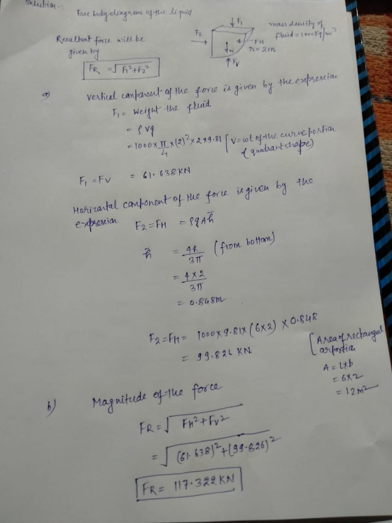 Solution Free body diagram of the liquid Resultant force will be given by FR = F ² + f 22 mass density of fluid=1000kg/m n-am