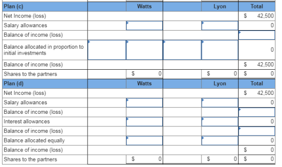 Watts Lyon Total 42,500 $ Plan (c) Net Income (loss) Salary allowances Balance of income (loss) Balance allocated in proporti