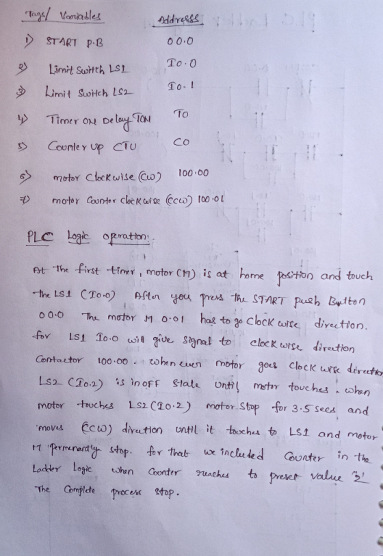 START P.B Limit Sohth 1s1 Limit Susich L 00.0 To.0 o- 1 0 Co S Counte y UP CTU Log oRration et the first -tiner , motor Ch) i