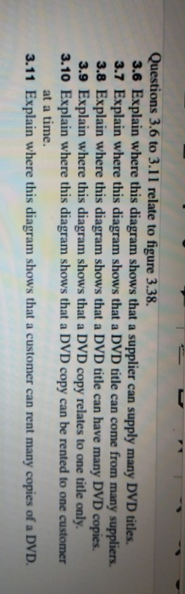Questions 3.6 to 3.11 relate to figure 3.38. 3.6 Explain where this diagram shows that a supplier can supply many DVD titles.
