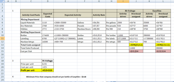 A B D F G H K 1 2 3 1 Hi-Voltage Activity Overhead driver assigned EasySlim Activity Overhead driver assigned 4 Expected Acti