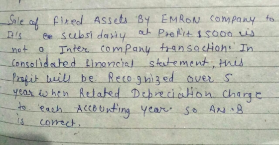 le al fixedl Assets By EMRoN company to et nter com Pany tran saciont In onsolidated Linanctal sttement, mis --yeah hen Relat