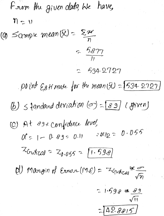 from the given data, We have nan con Sample mean (e) - 5877 = 634, 2727 .point Estimate for the mean @ 21534. 2727) b) standa