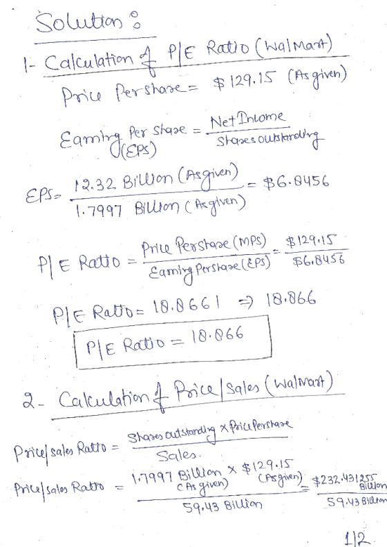 solution : - t- Calculation of Ple Price Pershore = Ratio (wal mant). $ 129,15 (As given) Eaming Per shape - Net Income EPS S