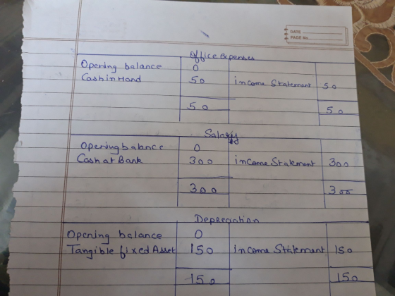 DATE PAGE Na- ce expenses Opening balance Sala mCe Opening belance gible ix Is imc ea Asset