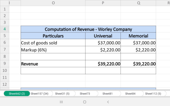 Computation of Revenue - Worley Company Particulars Universal Memorial Cost of goods sold $37,000.00 $37,000.00 Markup (6%) $