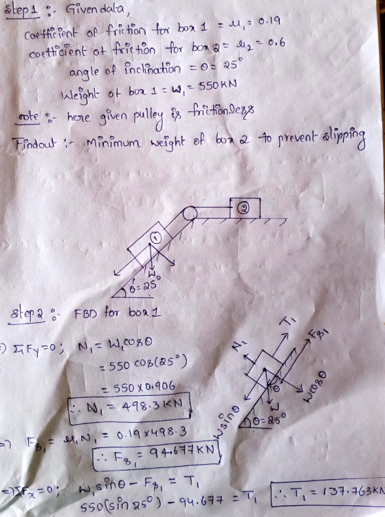step 1 Given dala, Coeffic ient of friction for bo 1 = ,= 0.19 coetticient ot triction for bon a= llz- 0.6 angle of inclinati