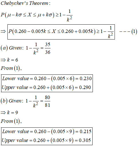 Chebychevs Theorem: 0) |Pl 0.260-0.005k X 0.260 + 0.005k)2 1- 135 -k2-36 ( a ) Given : 1 From(1). Lowe, value-0.260-(0.005 x