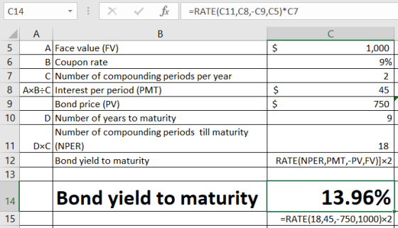 c14 .: X fix =RATE(C11,C8,-C9,C5)*C7 5 $ A B A Face value (FV) BCoupon rate C Number of compounding periods per year 8 AxB:C