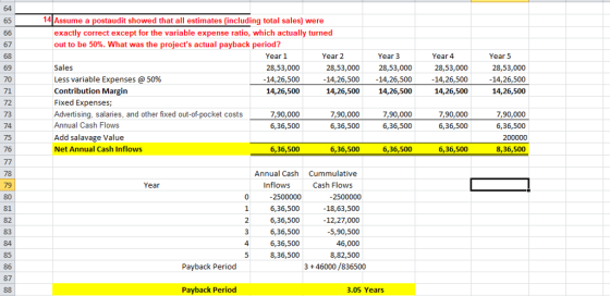 64 65 14Assume a postaudit showed that all estimates (including total sales) were exactly correct except for the variable exp