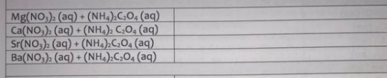 Mg(NO3)2 (aq) + (NH4)2C304(aq) Ca(NO3)2 (aq) + (NH4)2 C304(aq) Sr(NO3)2 (aq) + (NH4)2C,04 (aq) Ba(NO3)2 (aq) + (NH4)2C,04 (aq