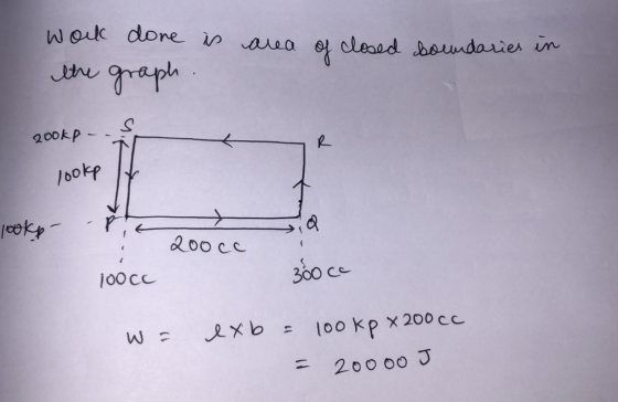 Wol dore ip aea leaad bondaries in te graph 200人P- /00kp 0oce 100 cc 300 ce eXb 100 kp x 200 cc 200 00 J