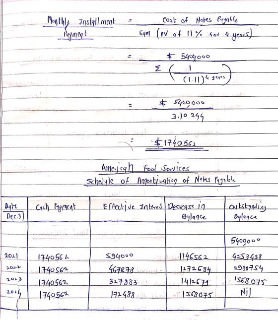 Monthly Installment Payment - a cost of Notes Payable Sym (PV of 11% for 4 years) $ 5400.000 (1.11) 4 yeous $ 5400000 3.10