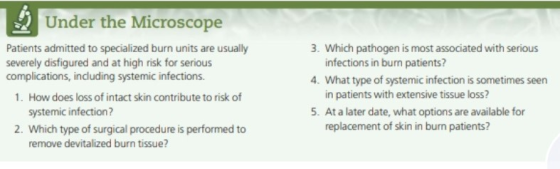 Under the Microscope 3. Which pathogen is most associated with serious infections in burn patients? Patients admitted to spec