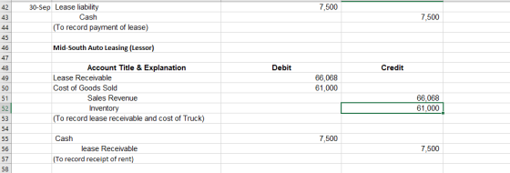 7,500 42 43 44 30-Sep Lease liability Cash (To record payment of lease) 7,500 Mid-South Auto Leasing (Lessor) Debit Credit 66