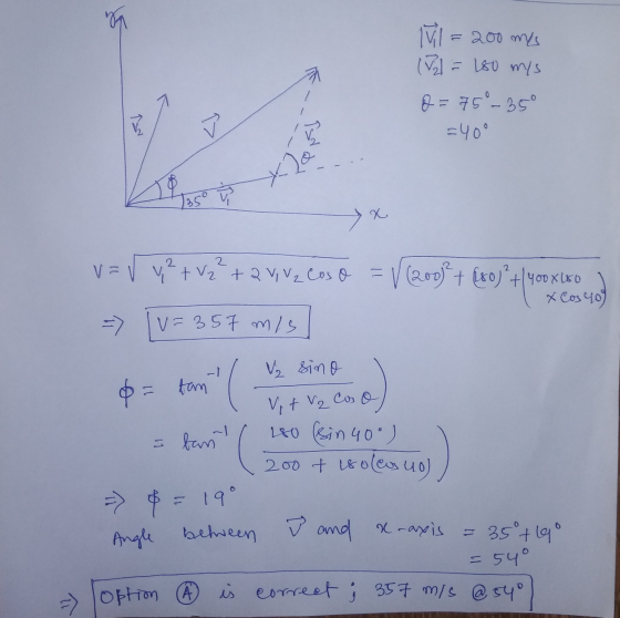 vil = 200 mis 1921 = 180 mys 8 = 75°-35° =40° ! ادا B * 1350 W x v=v v ² + V2 ² + 2 V, V₂ Cos o EV V (200) + (so)² +/400 xlso