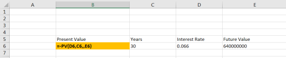 MON Years Present Value --PV(D6, C6,,E6) Interest Rate 0.066 Future Value 640000000