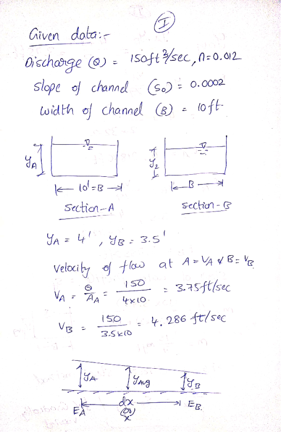 Given data: i5oft sec,n0.012 Oschasge ( slope of channd width of channel (B O. O002 o ft A B Section A 4 3.s YA / Velociby t