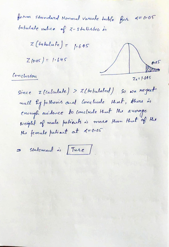X=0.05 form standard Normal variate table for tabulate value of 2-statistic is z (tabulate) 1•645 z (0.05 ) = 1,645 . 0105 Co