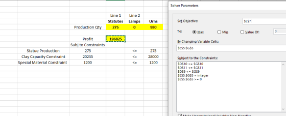 Solver Parameters Line 1 Statutes 275 Line 2 Lamps 0 Urns Set Objective: SE571 Production Qty To: Max Min Ovalue Of: 196825 P