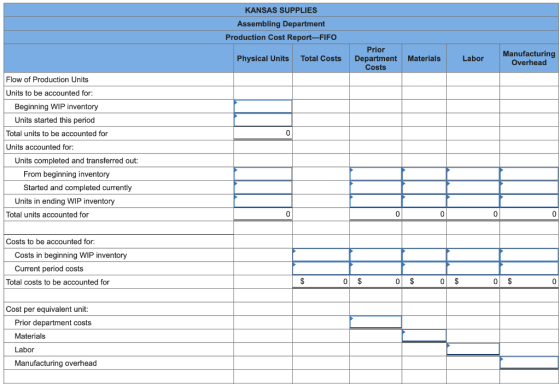 KANSAS SUPPLIES Assembling Department Production Cost Report-FIFO Physical Units Total Costs Prior Department Materials Costs
