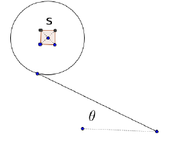 Problem 1 A 10 kg disk of radius R with a uniform